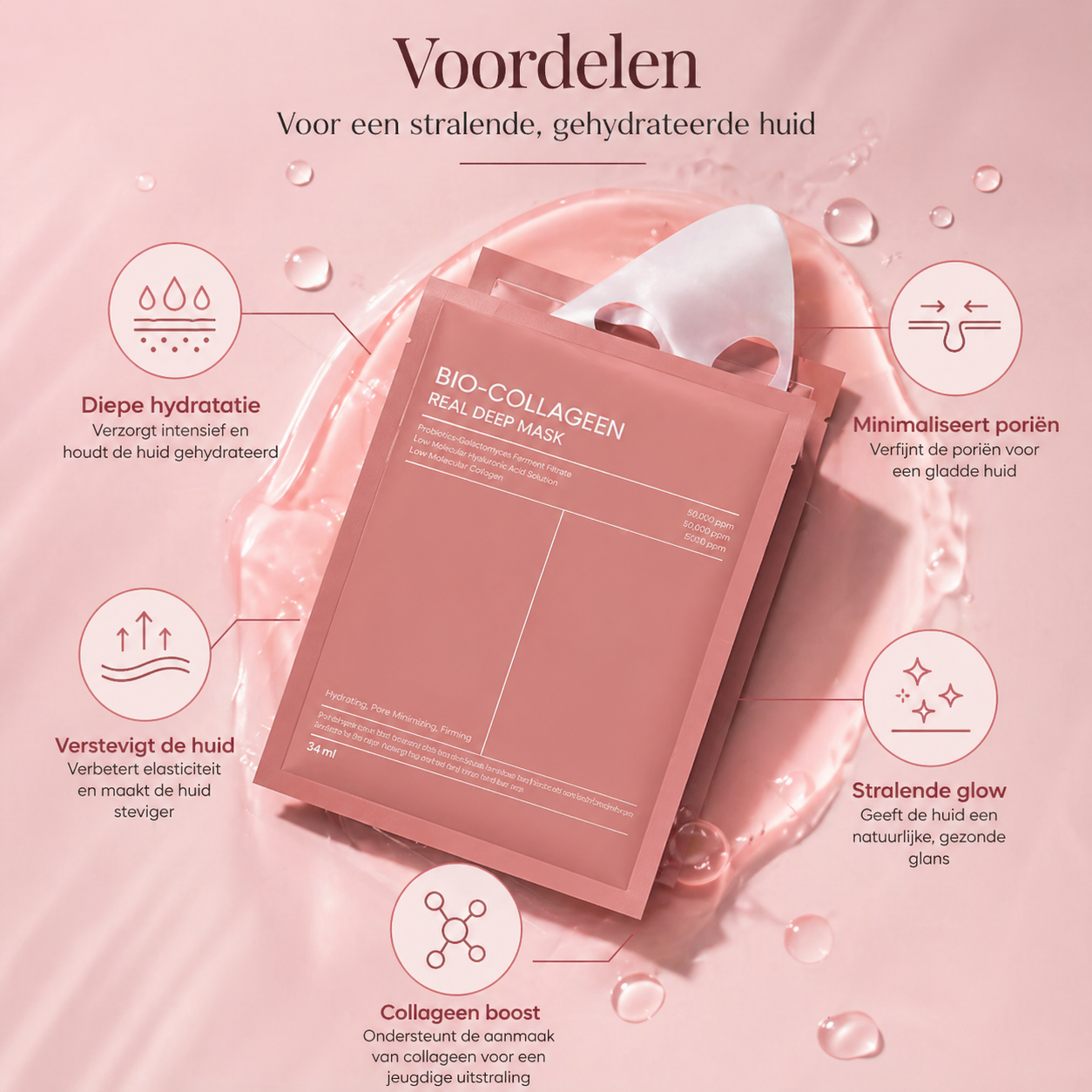 Yours2be SKIN-CARE Biocollagen Mask
