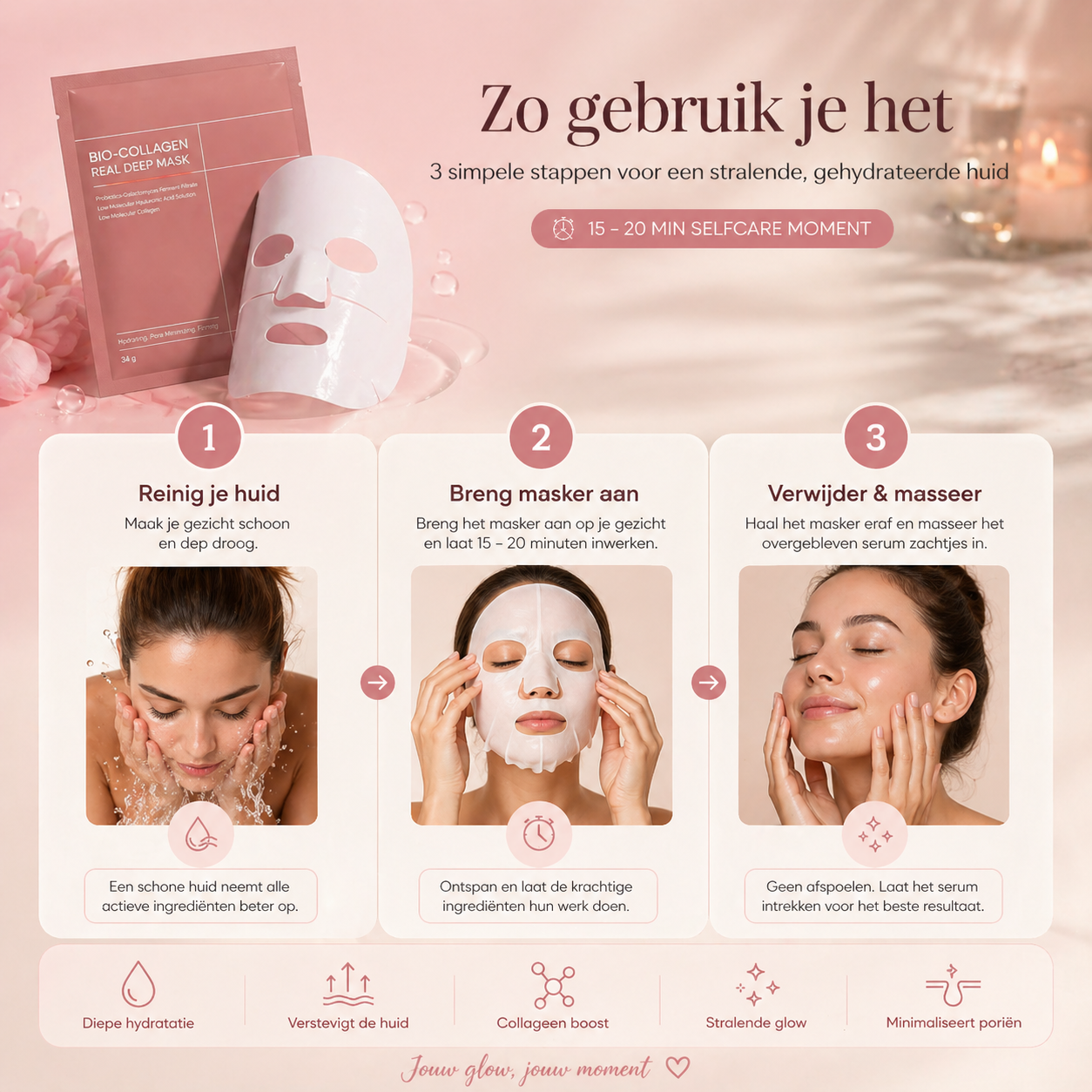 Yours2be SKIN-CARE Biocollagen Mask