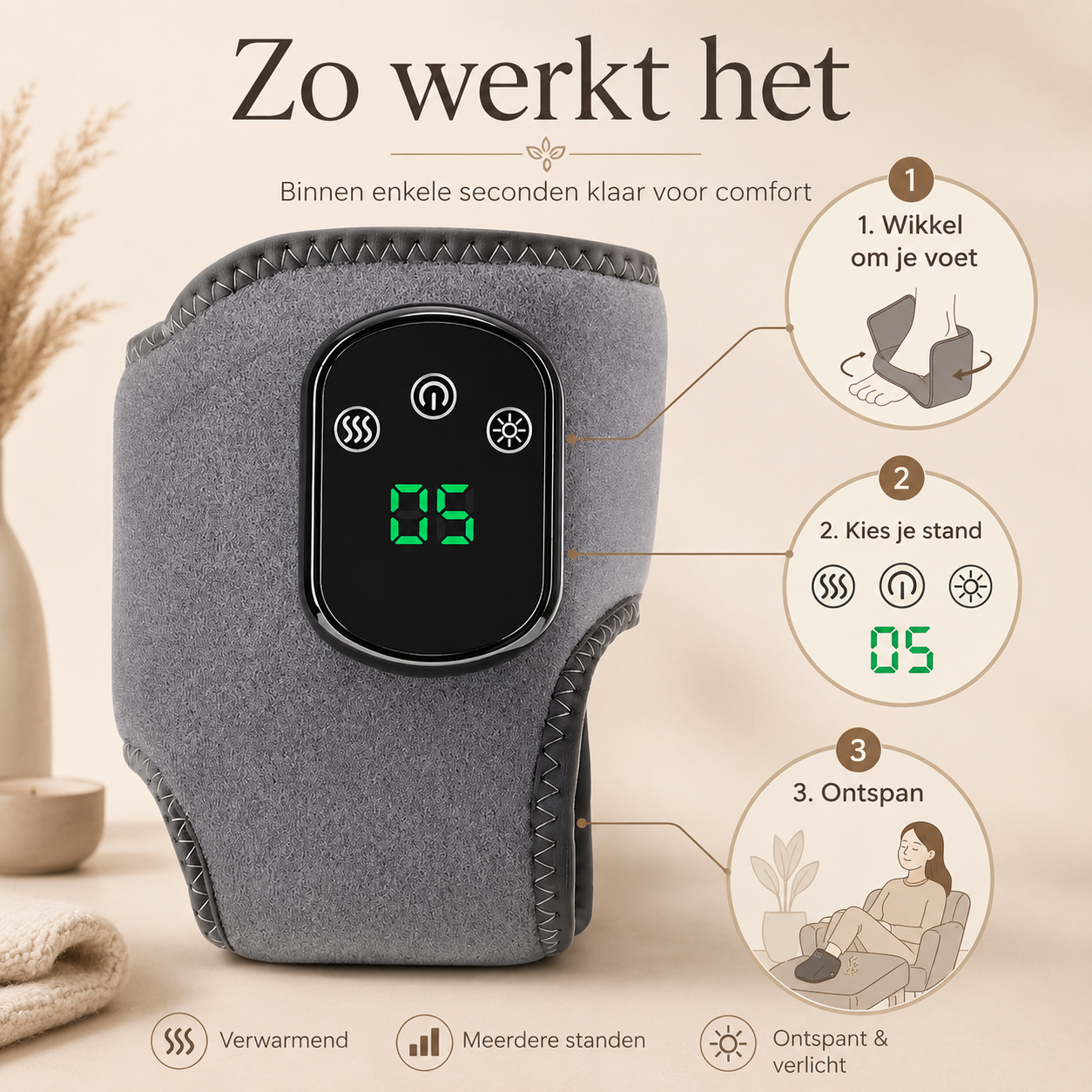 Y2B FootRelief™ Voetmassage & Warmtetherapie