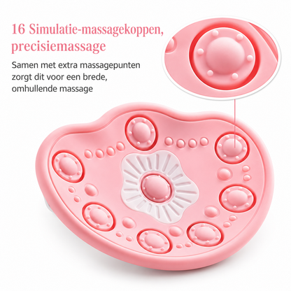 Yours2be ÉLARA™ 3-Step Firming System